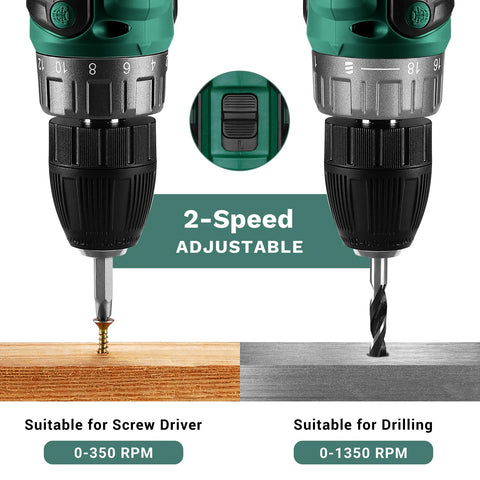 DEKOPRO drill kit components laid out for easy project planning.