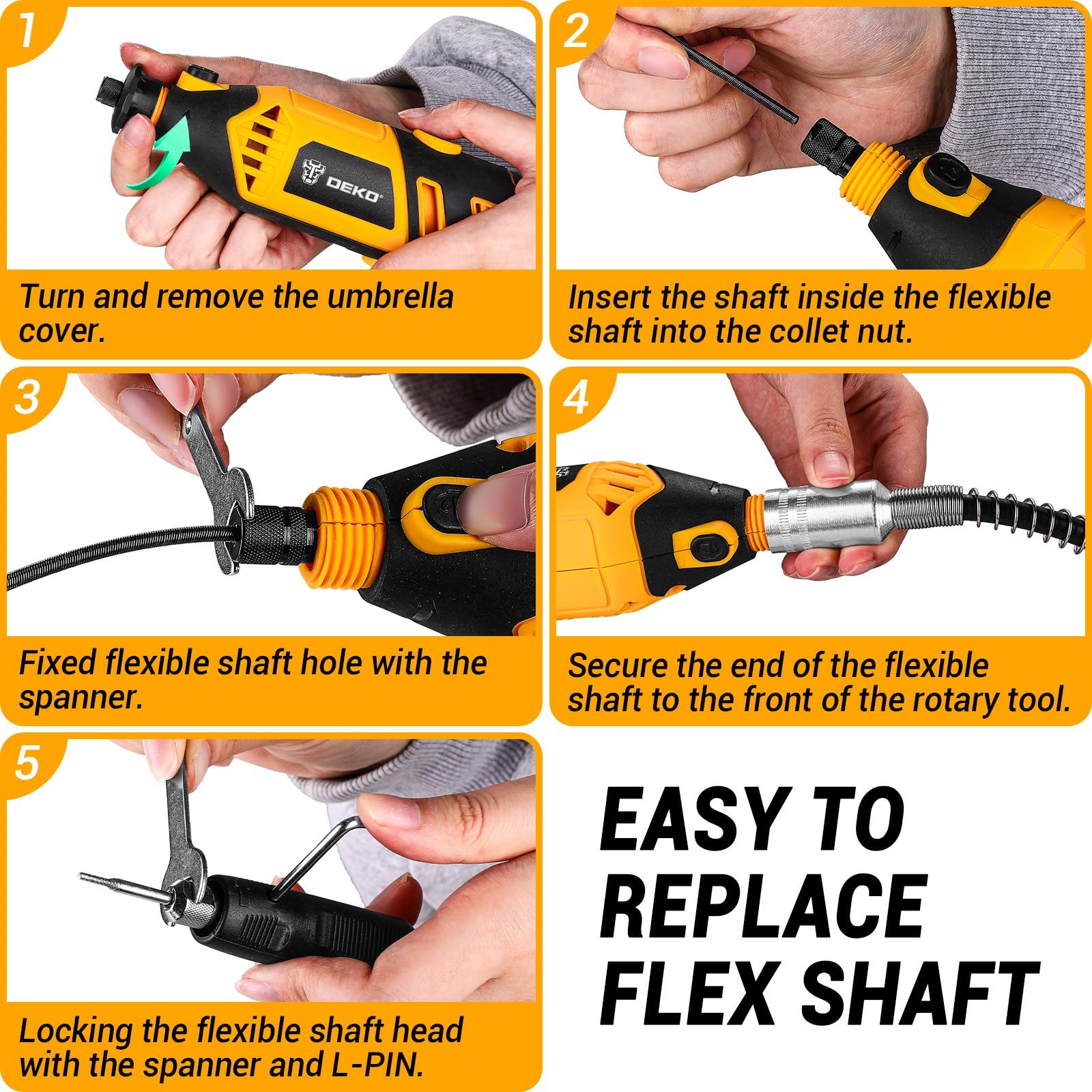 DEKOPRO tool kit includes four collets for quick, stable accessory changes.