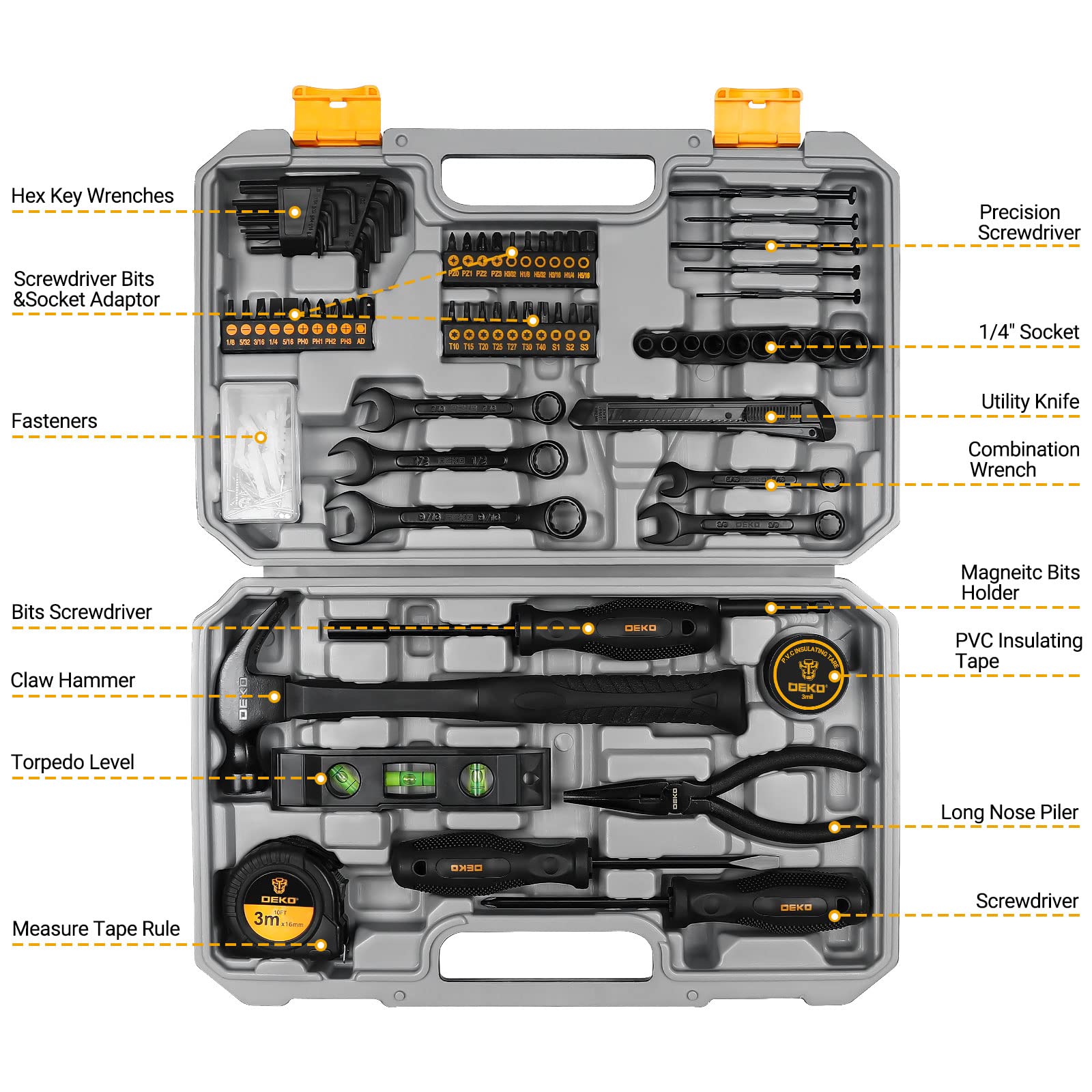 DEKOPRO toolkit contents spread highlighting versatile tools for DIY projects.