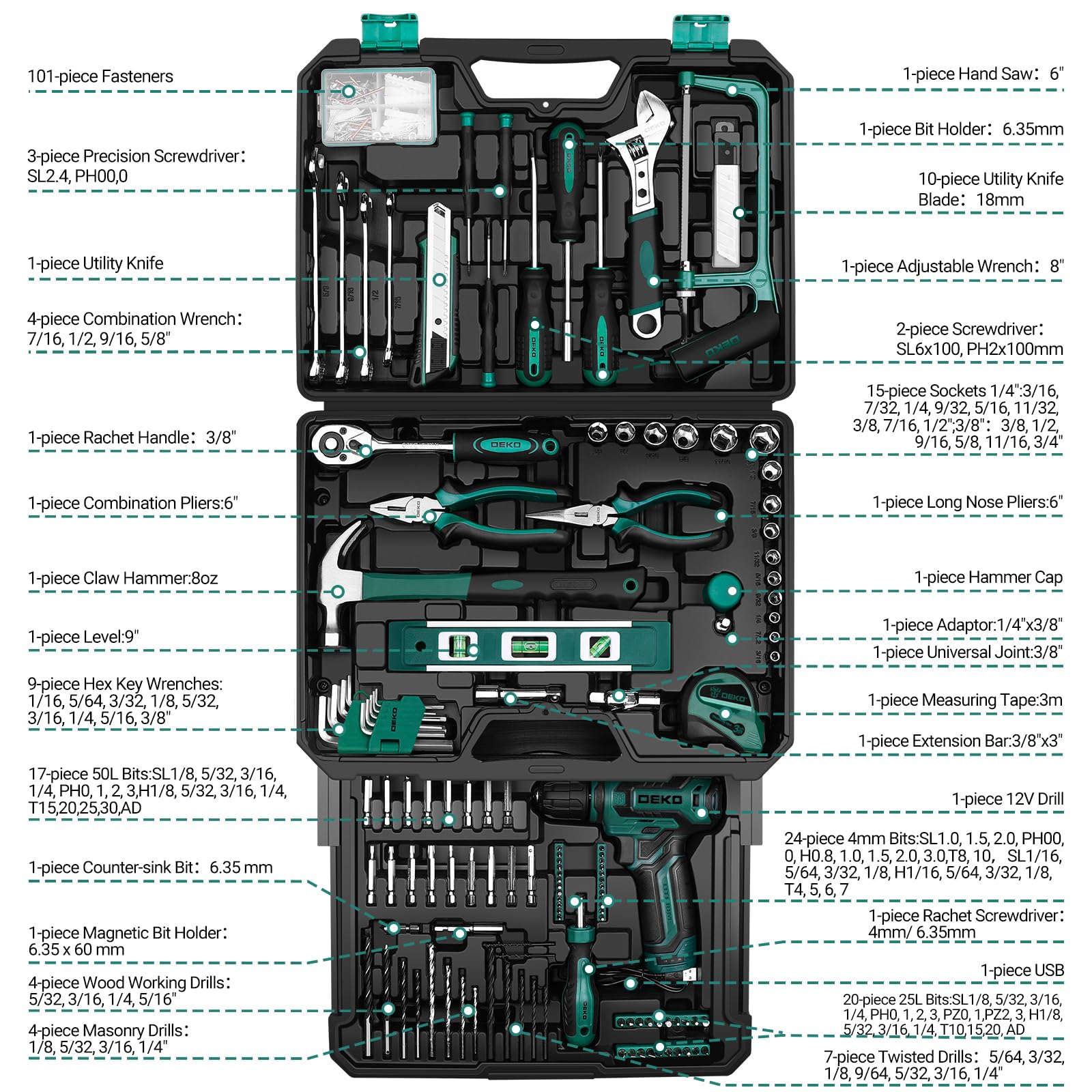 DEKOPRO screwdriver and wrench set for quick assemblies.
