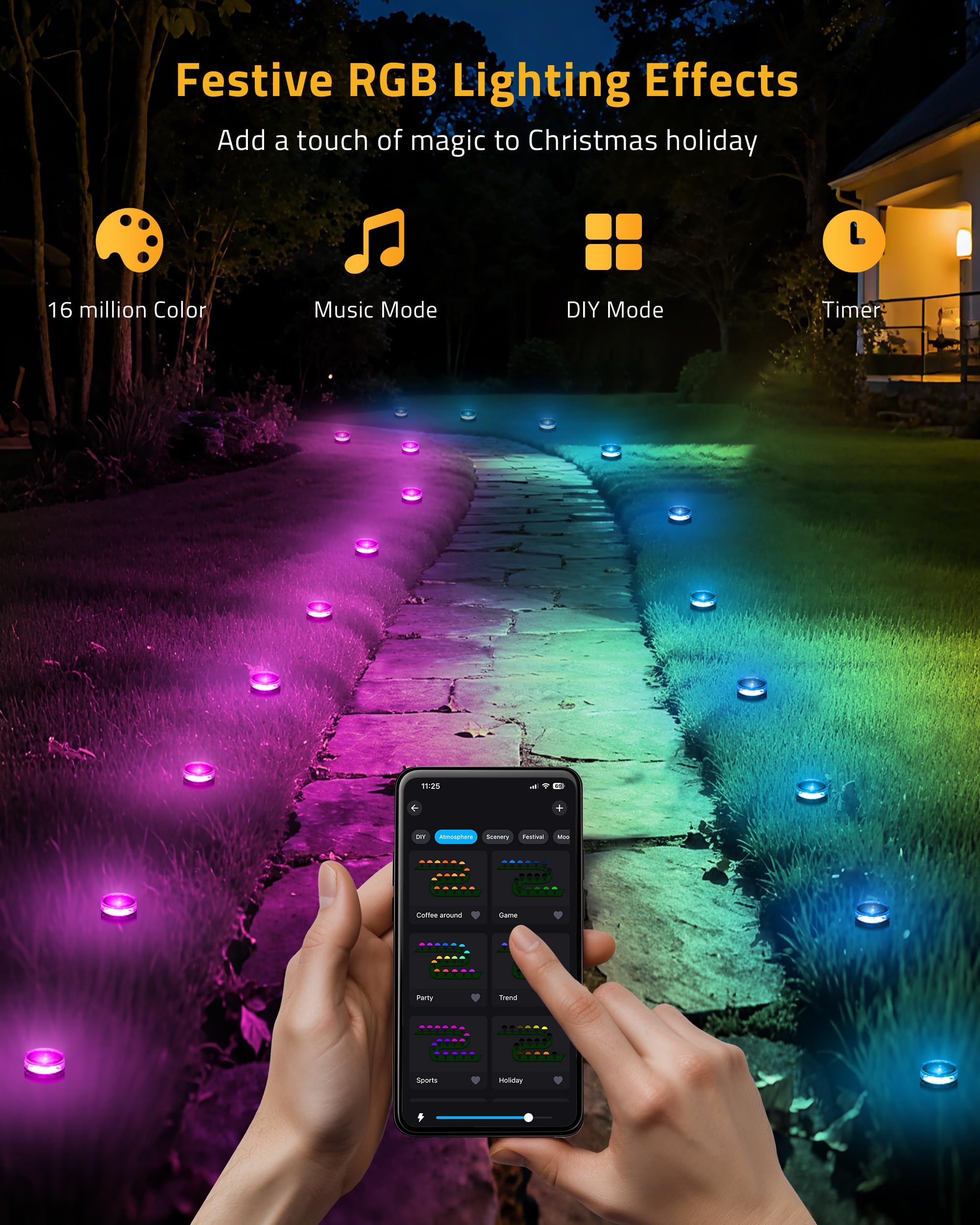 DELITOR RGBIC LED close-up showcases color-changing capability for ambient lighting.