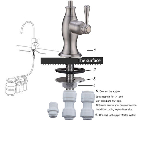 Delle Rosa faucet height and spout specs for clear reach