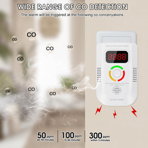 Deller portable CO detector ideal for travel, no installation