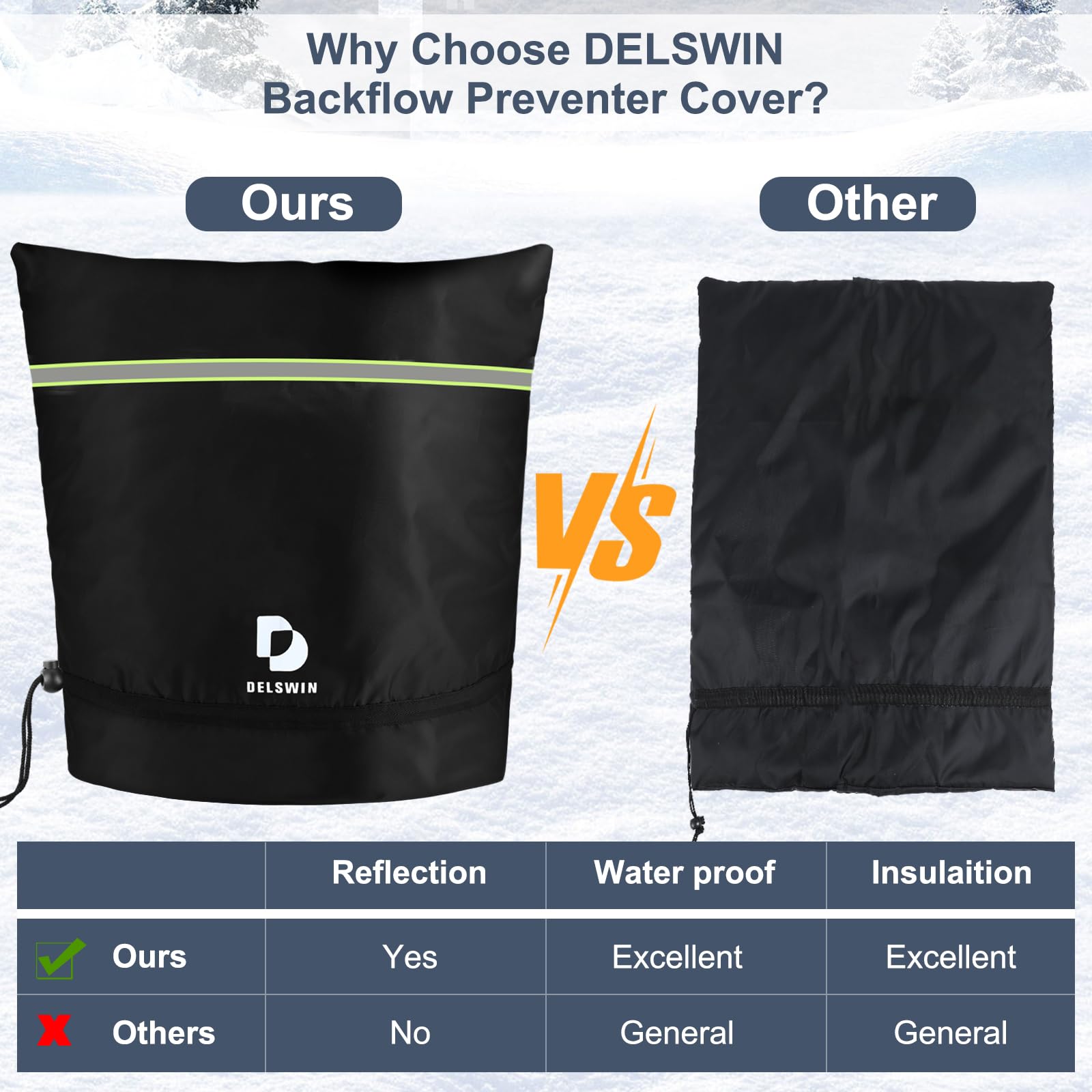 DELSWIN night-use shot shows reflective strip on a wellhead cover.