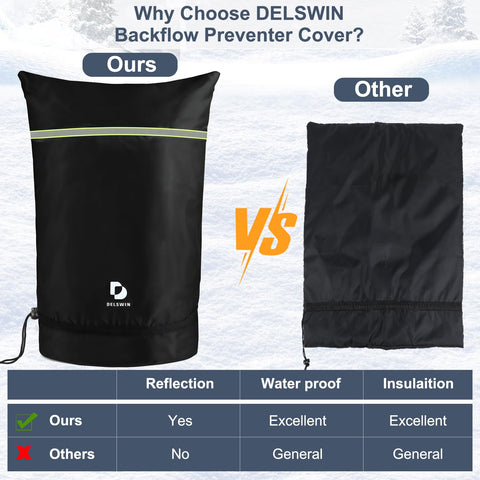 DELSWIN waterproof valve cover protects outdoor pipes and sprinkler systems