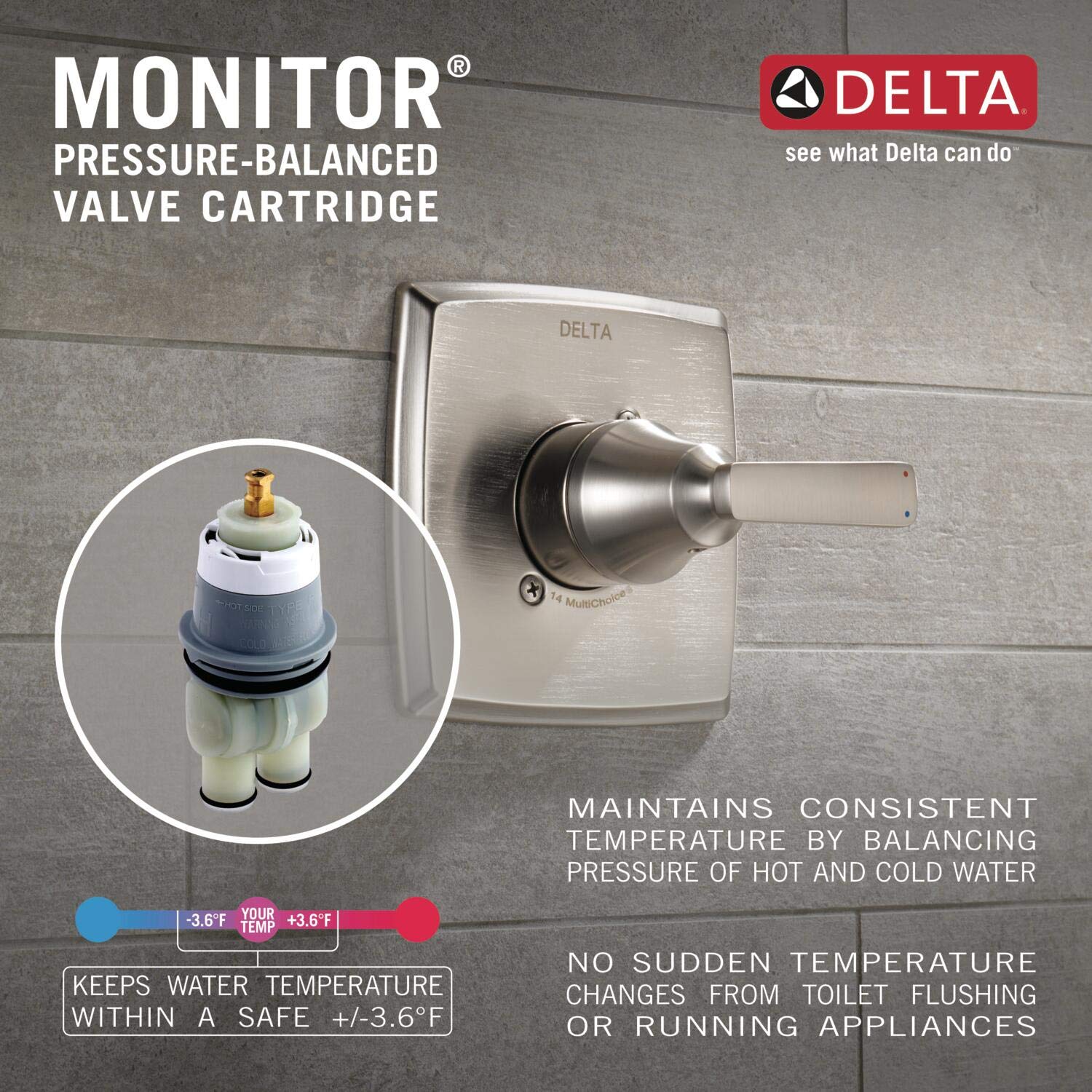 Delta Modern 14 Series monitor valve cartridge ensures stable temperature