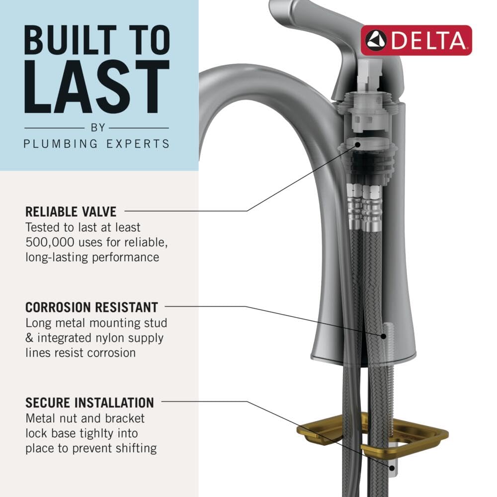Delta Modern Matte Black faucet with ceramic valve ensures smooth operation.