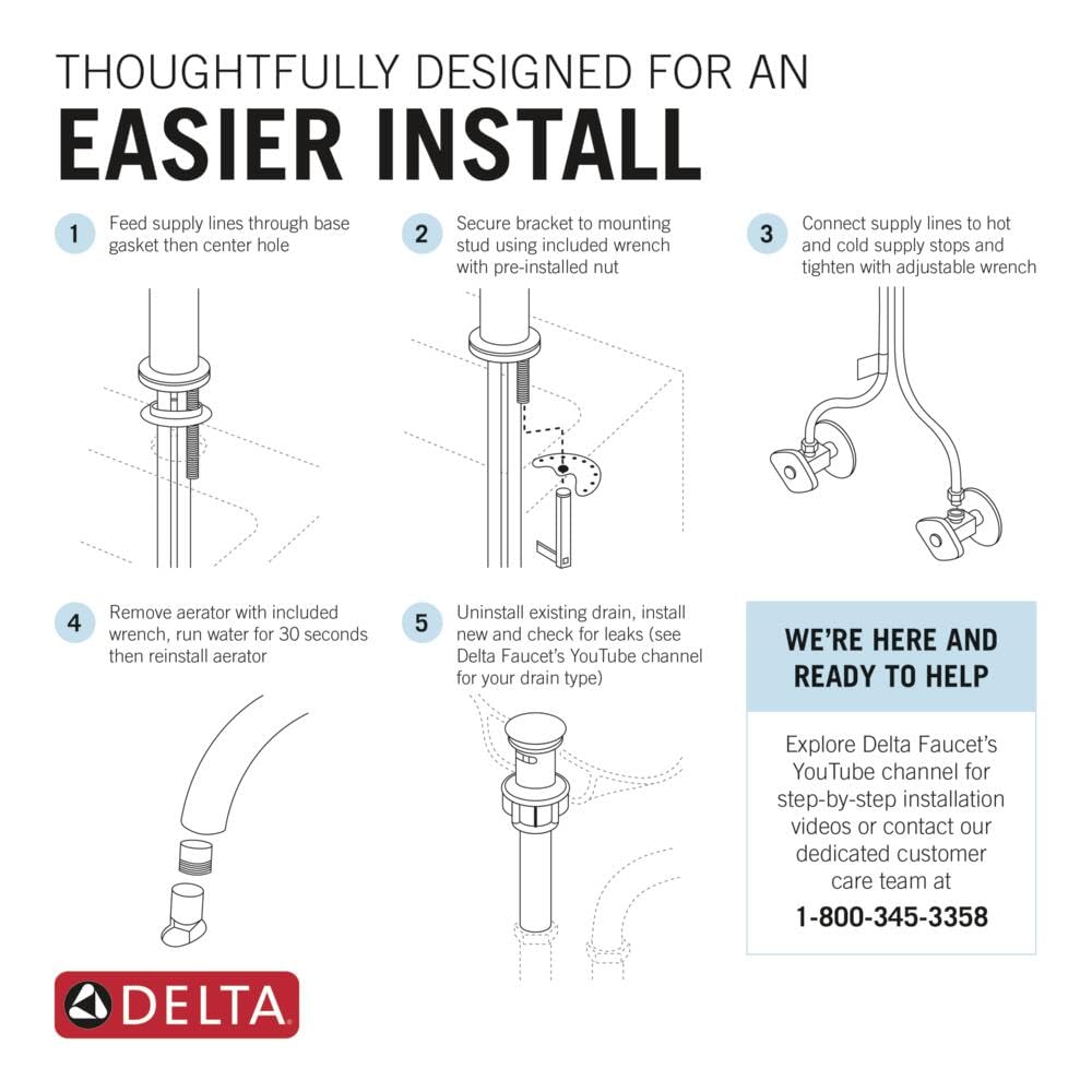 Delta faucet installation options shown for versatile mounting on vanity.