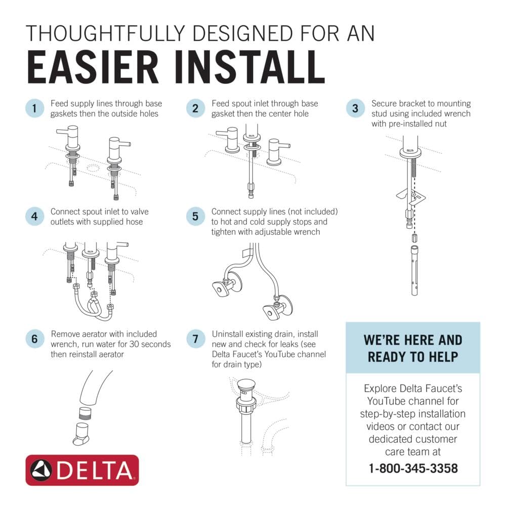 Delta Nicoli packaging illustrates durable components and ready-to-install hardware.