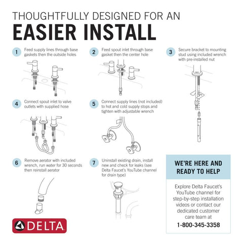 Delta Nicoli packaging illustrates durable components and ready-to-install hardware.