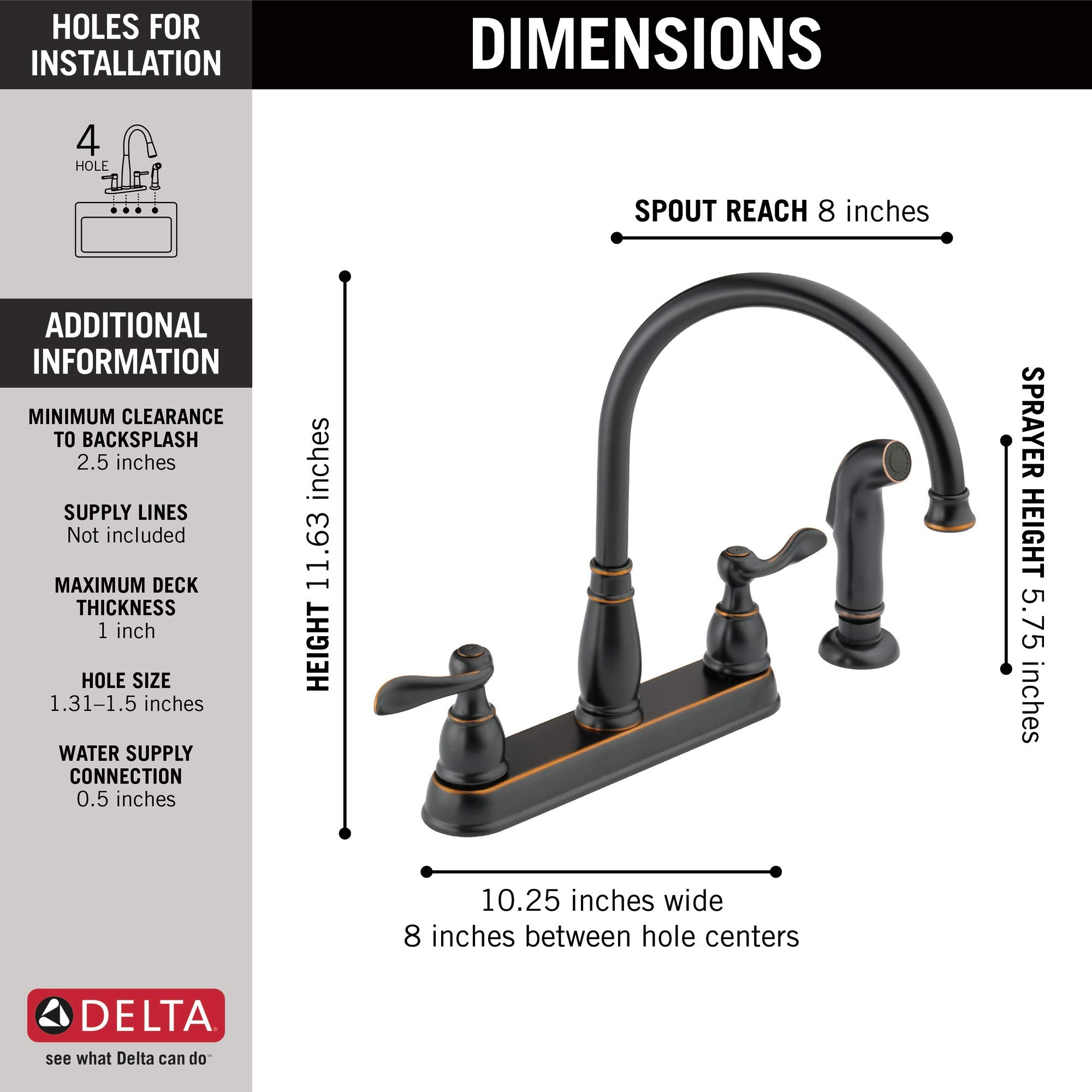 Delta Windemere 4-hole installation with gasket seal prevents leaks.