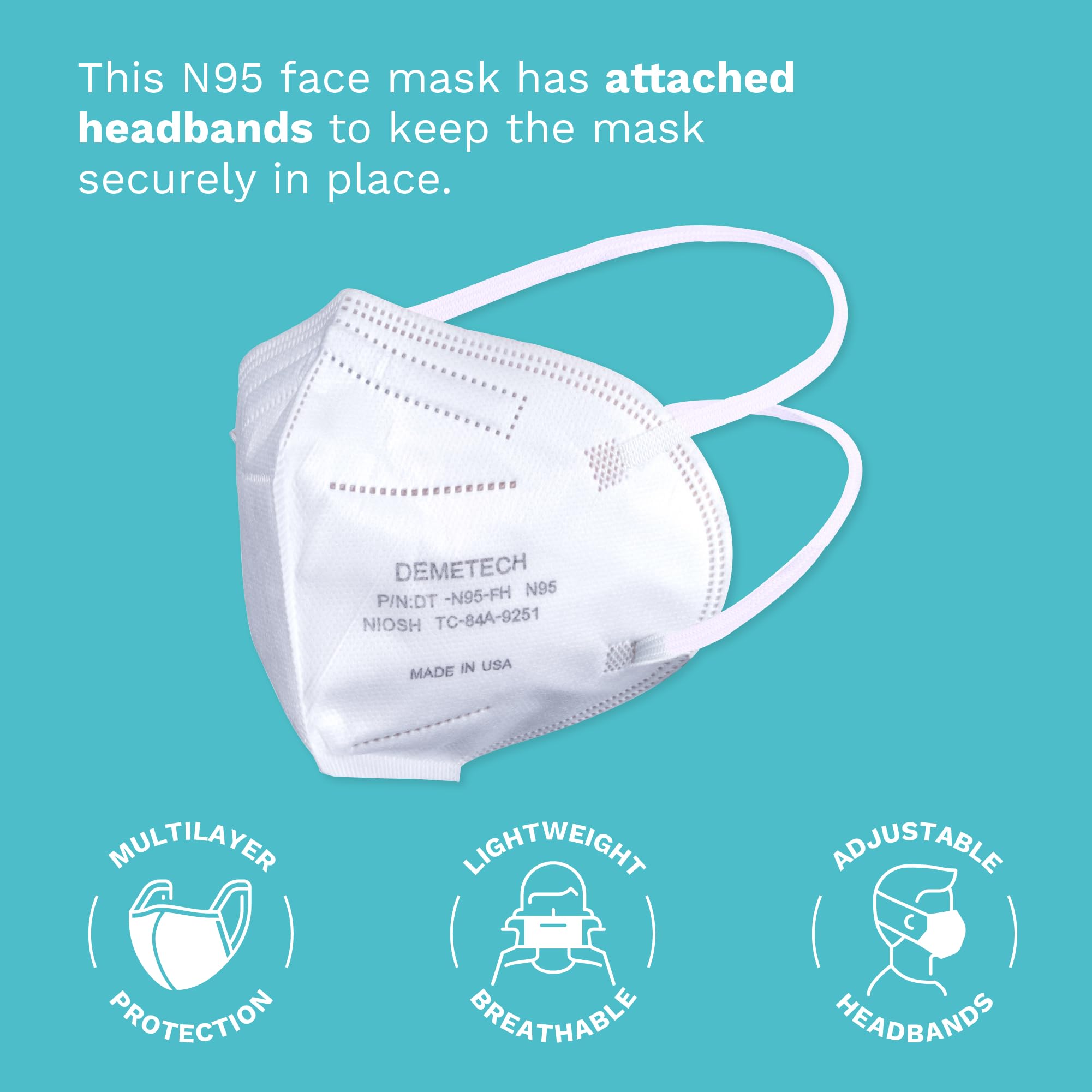 DEMETECH NIOSH N95 mask highlights five-layer construction for filtration and breathability.