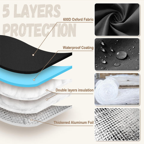 DEMEDO outdoor faucet cover with UV protection shields irrigation valves from sun