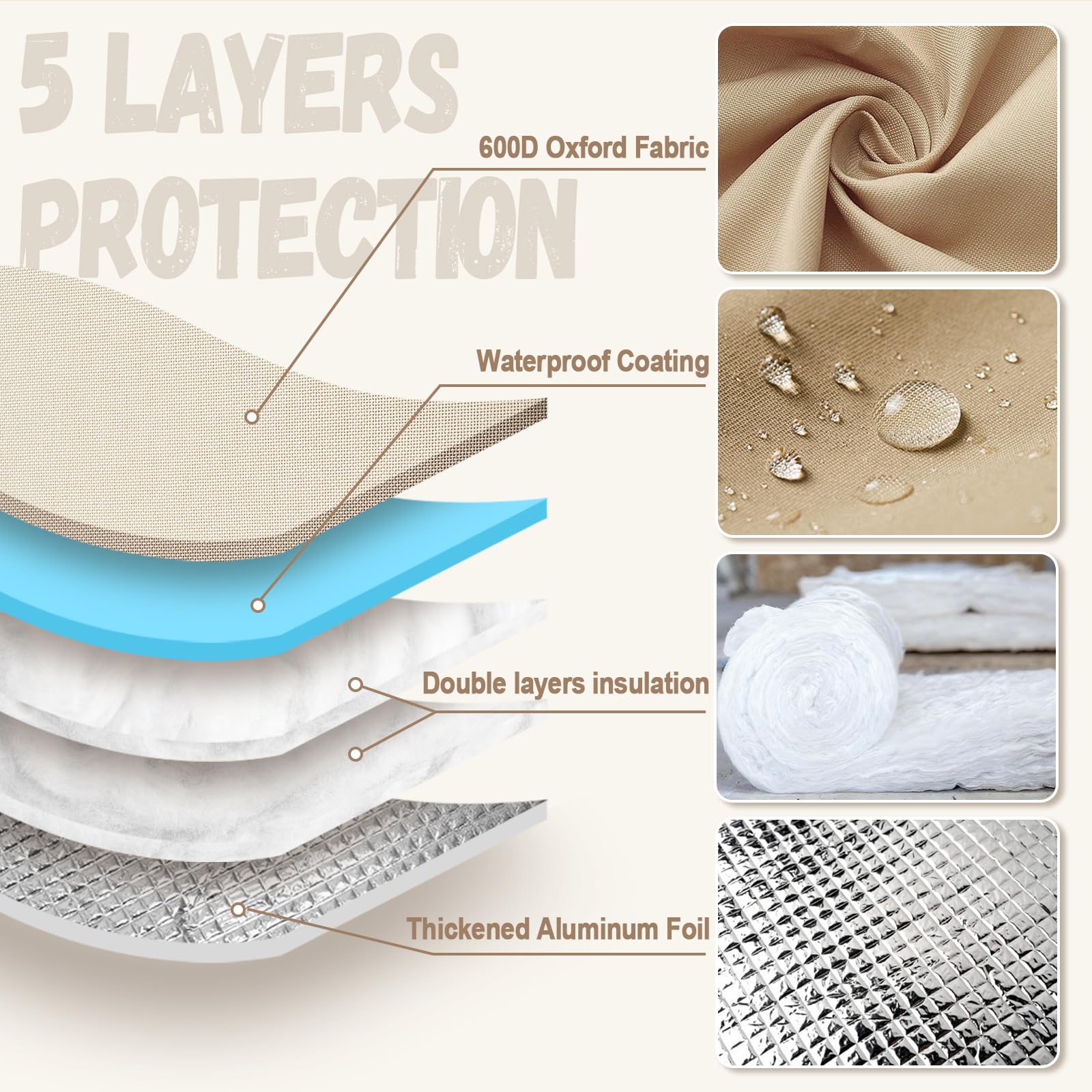 DEMEDO sprinkler cover uses waterproof fabric for rain and snow protection.