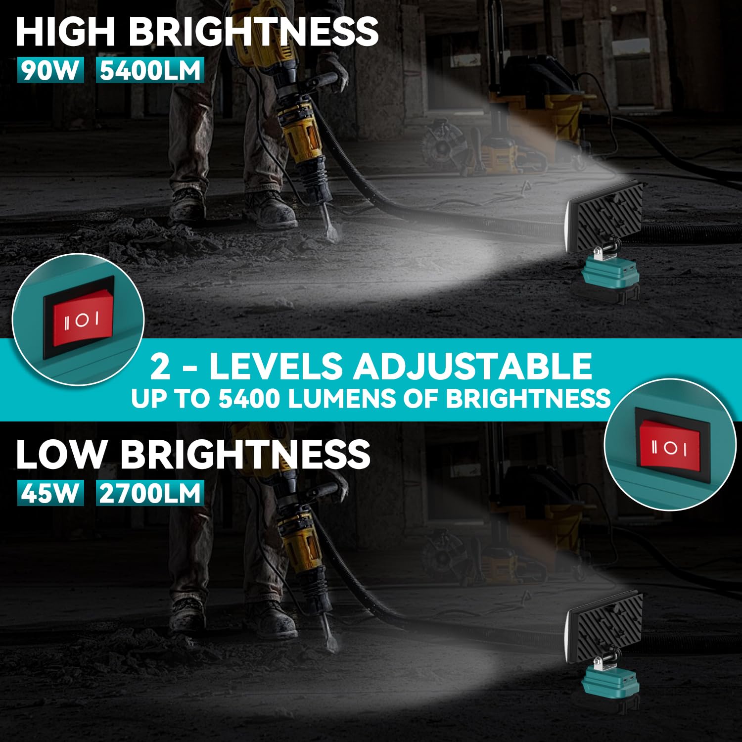 High brightness level reaches 5400 lumens for clear detail.