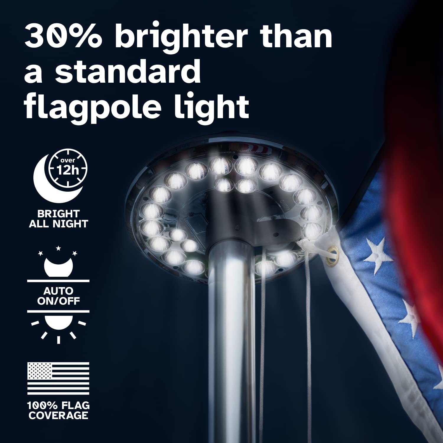 Deneve flag pole light in dusk-to-dawn mode lighting a flag