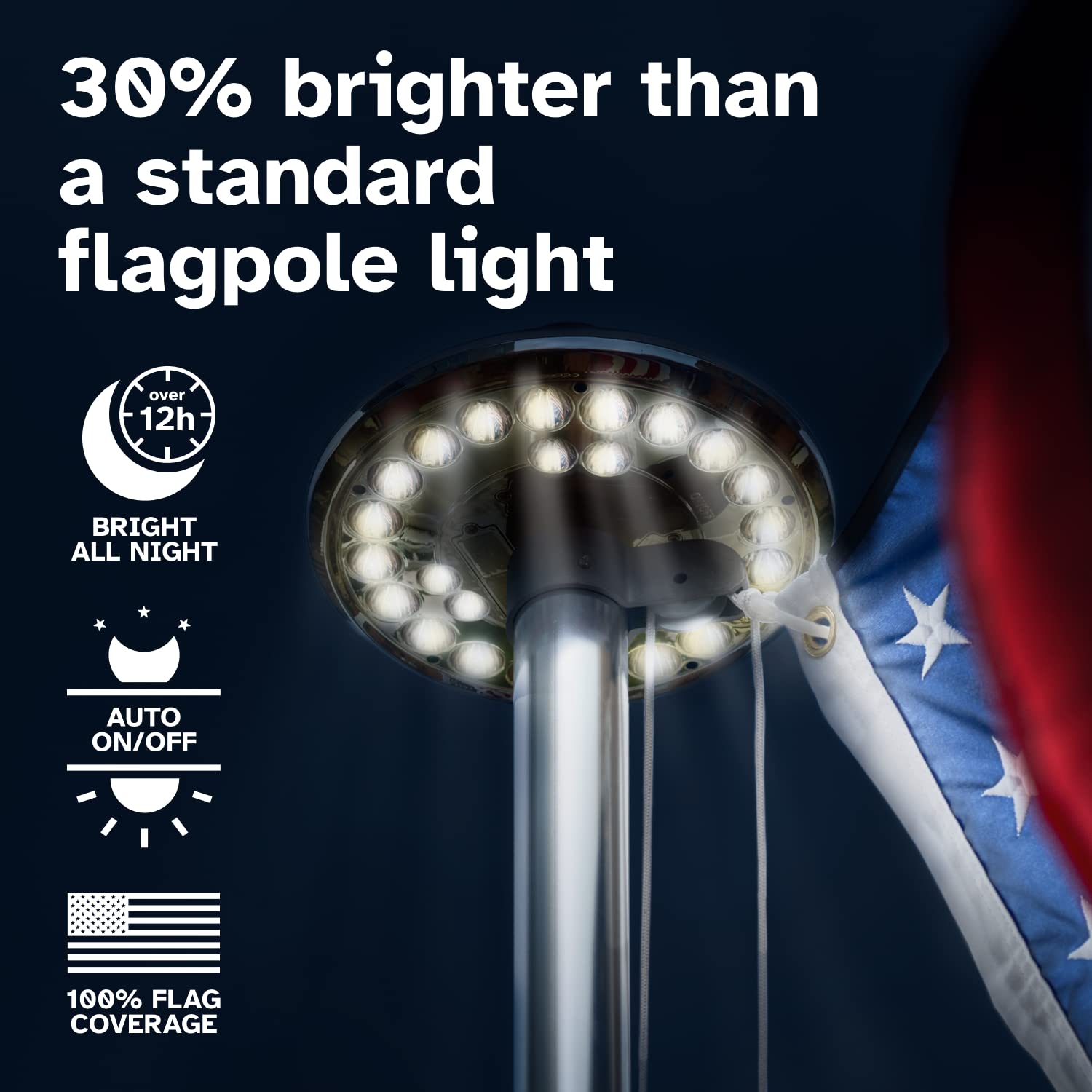 Deneve flagpole lamp illuminates flag during dusk to dawn hours