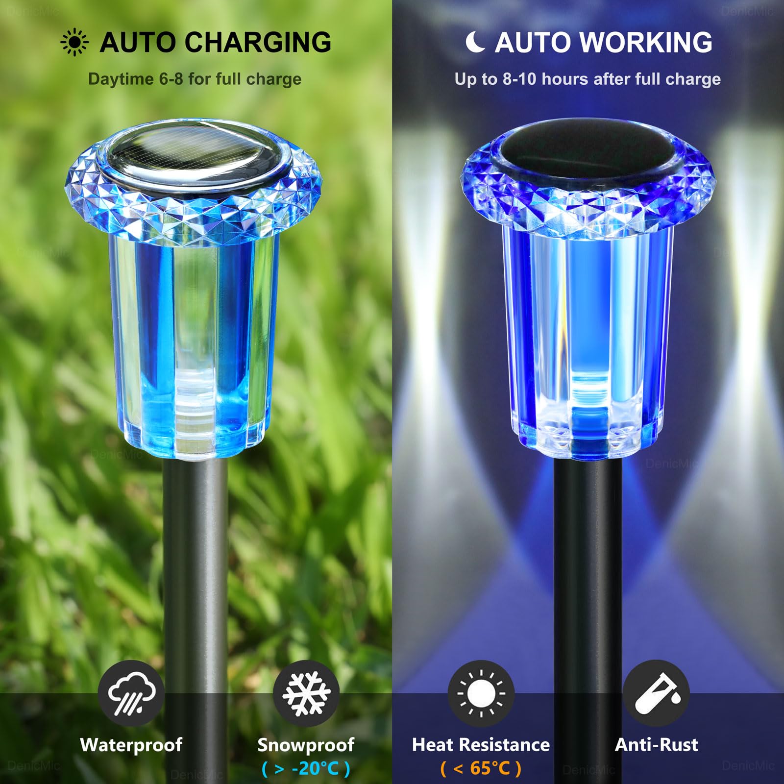 Weatherproof and dustproof DenicMic solar lights in rainy conditions