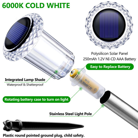 DenicMic solar stake assembly enables quick, tool-free setup.