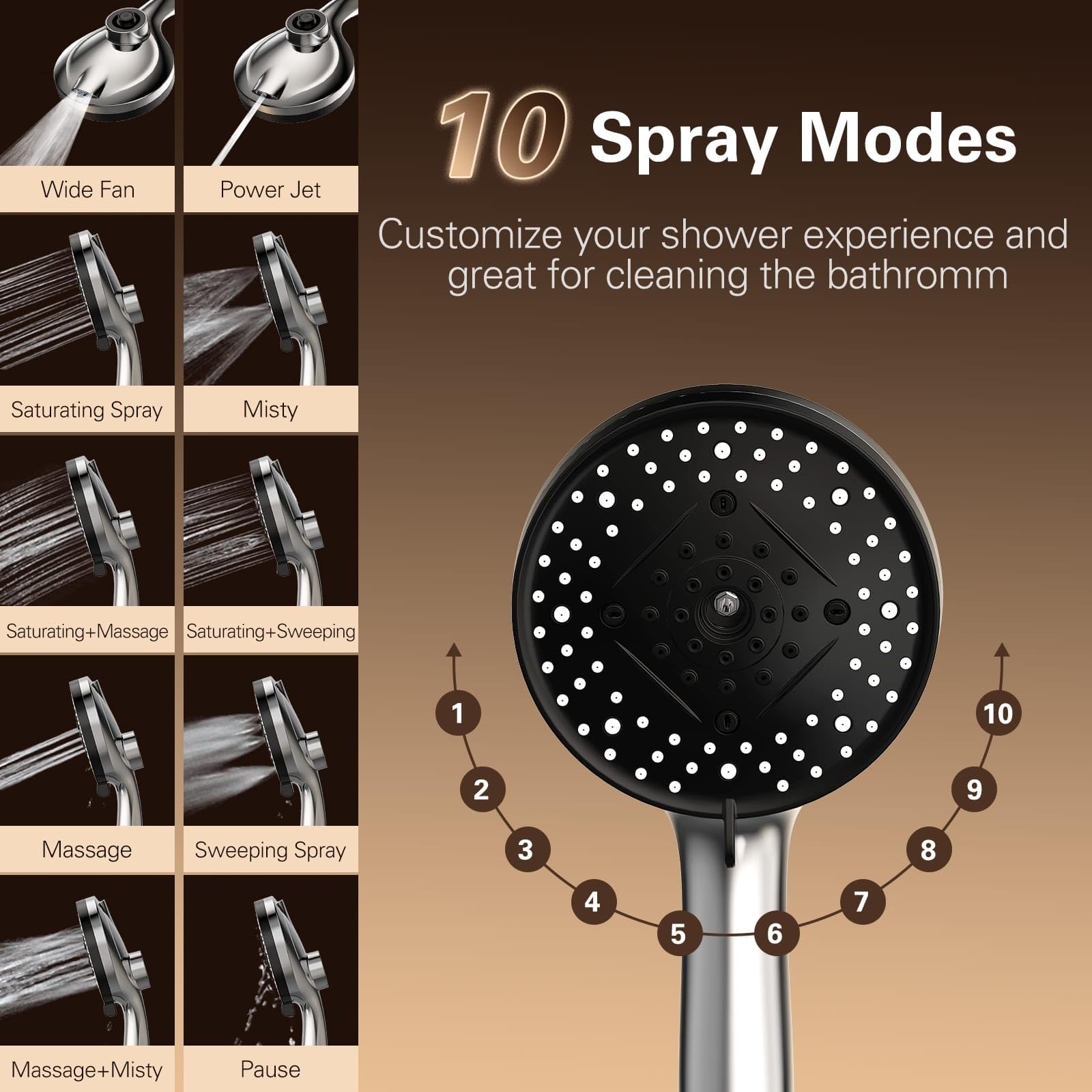 Denkee two power wash modes help clean tubs and tiles efficiently.