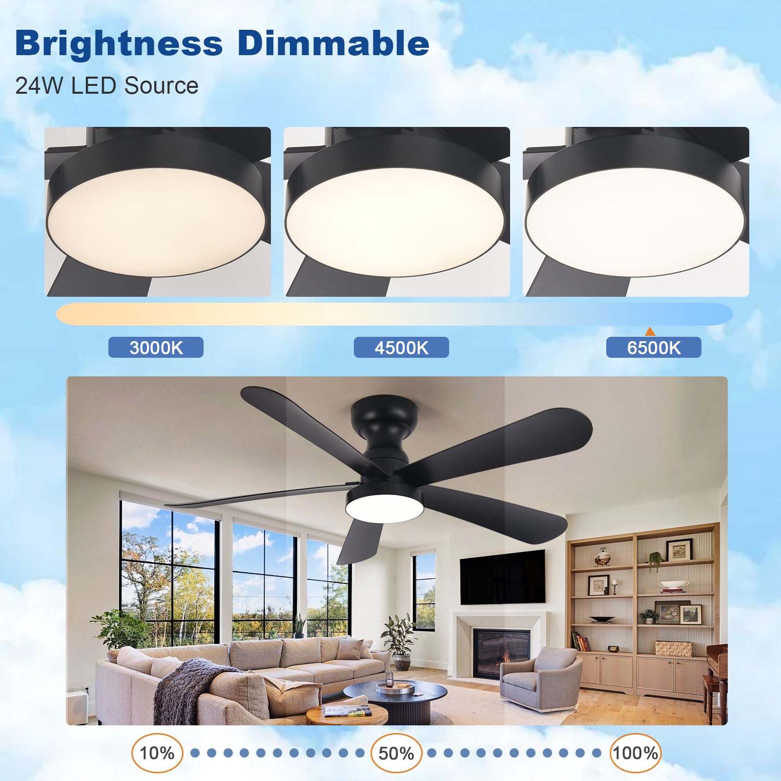 Depuley 6-speed fan offering adjustable airflow