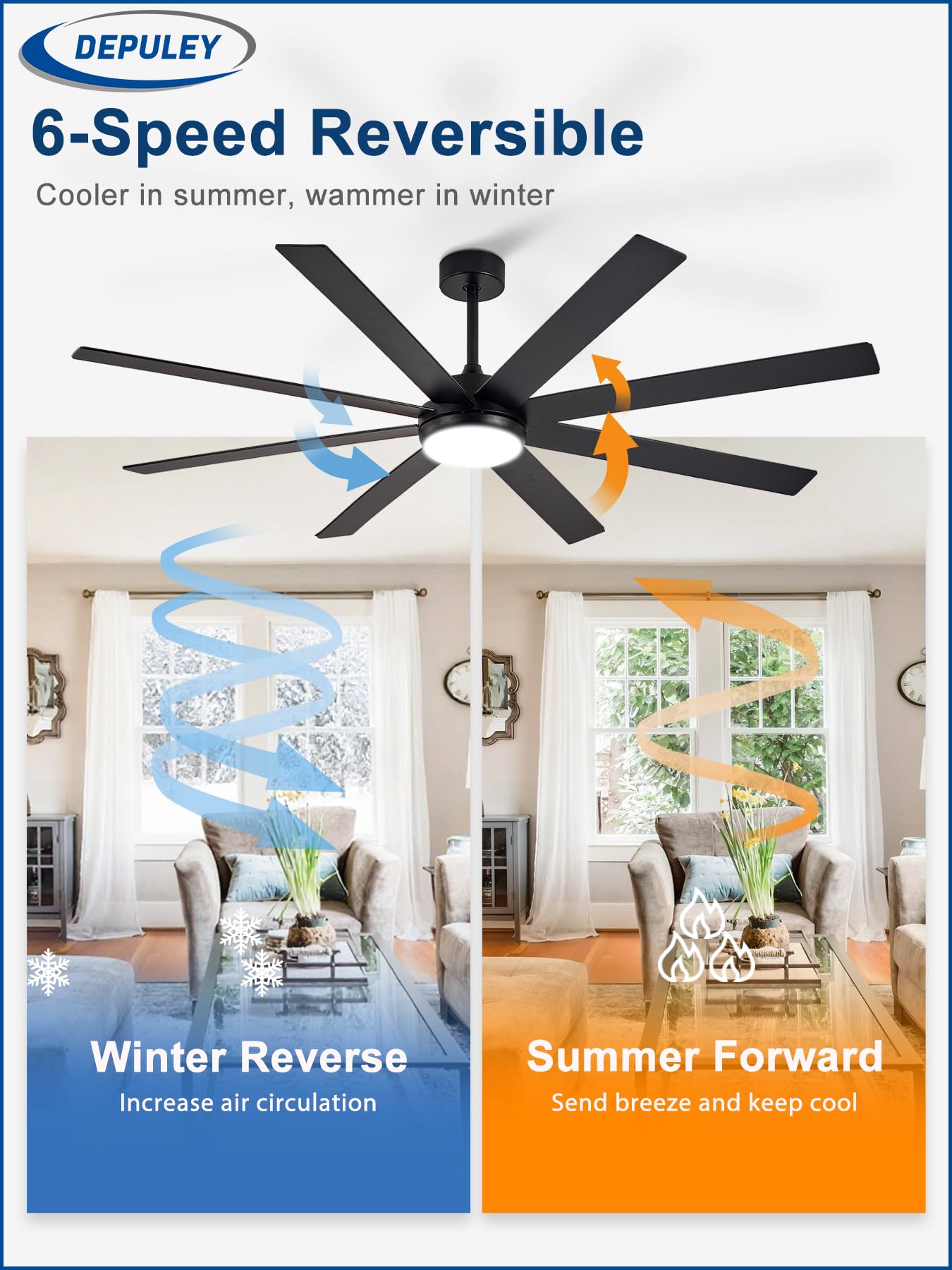 Depuley 8 blade design provides strong airflow with a sleek black finish