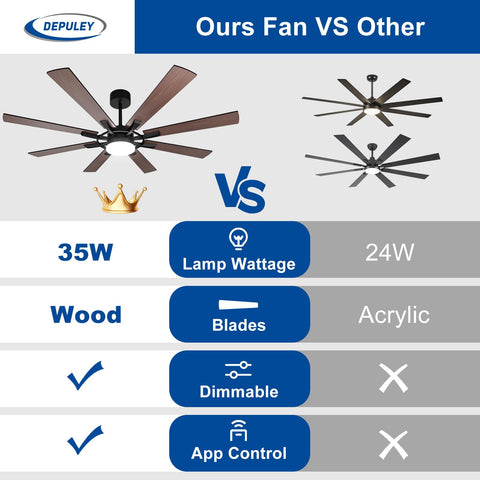 Depuley 8-blade walnut and black fan complements indoor and outdoor spaces