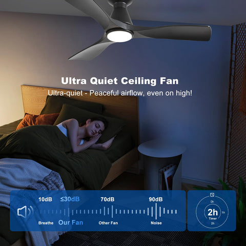 Depuley energy efficient DC motor delivers quiet operation.
