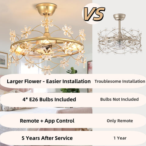 Depuley downrod options 4in and 8in enable versatile angled installations.