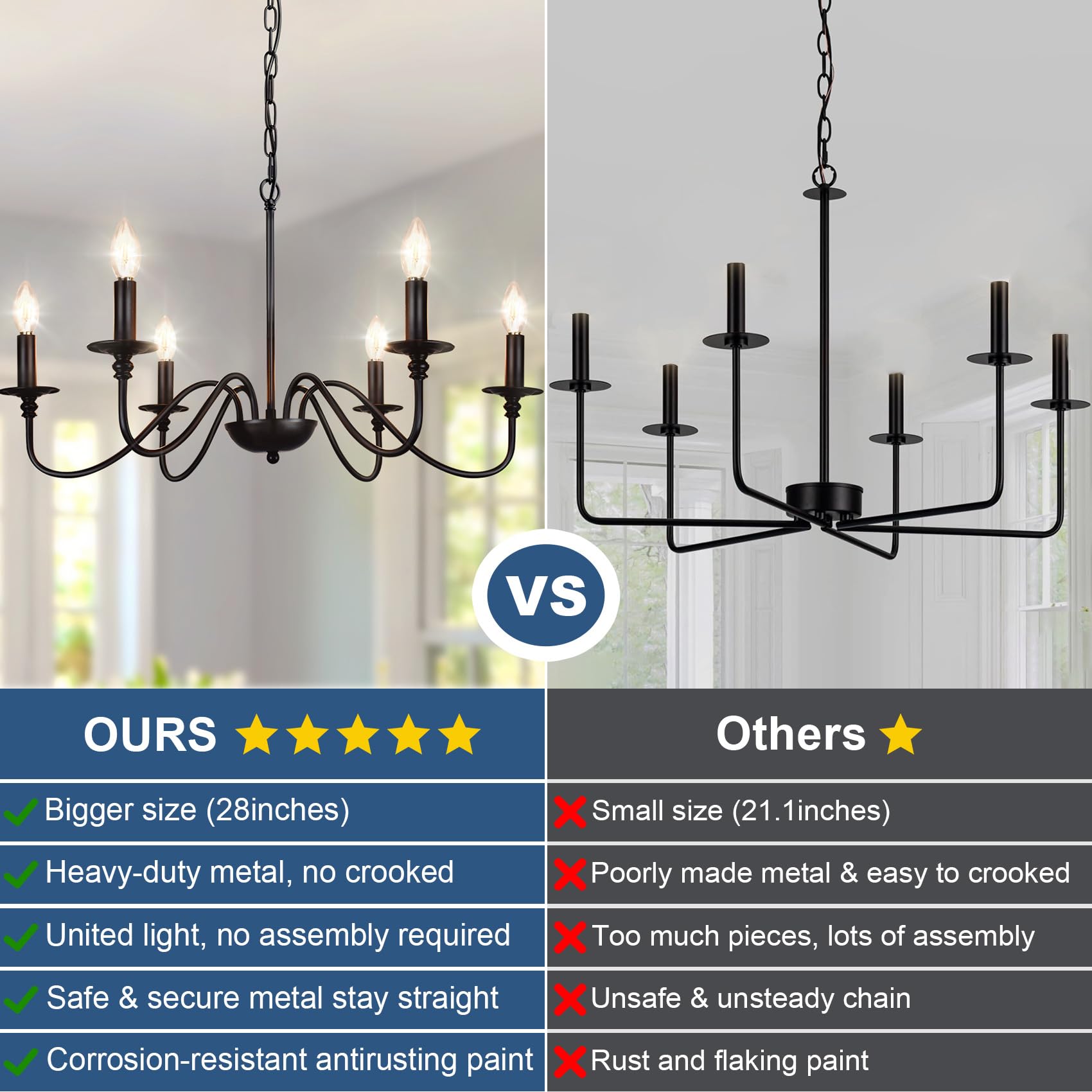 Depuley Farmhouse Chandelier enhances dining-room ambiance for cozy meals