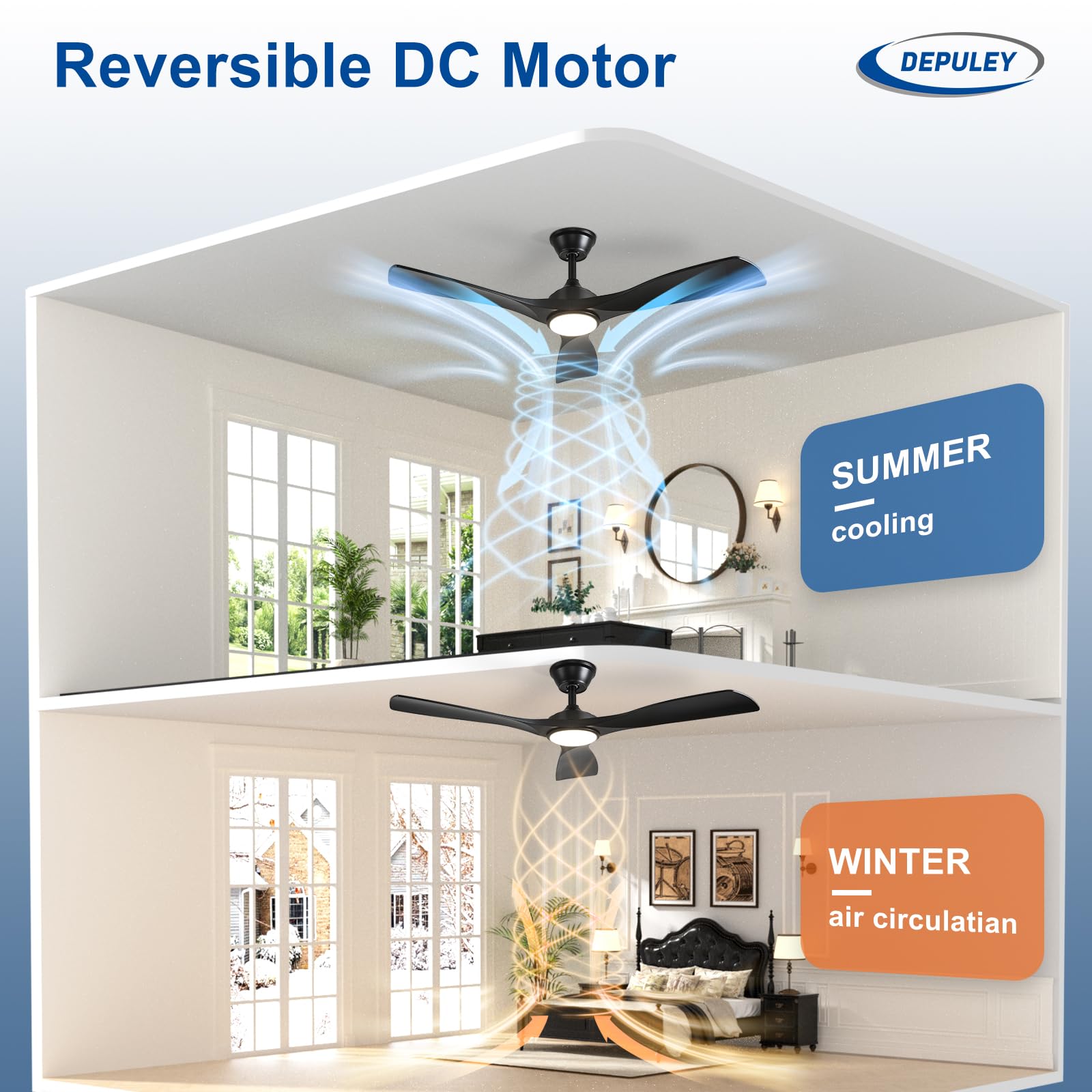 Depuley three-blade ceiling fan suited for garage or porch