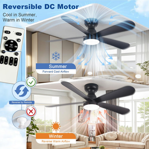 Depuley low-profile flush-mount design blending with ceiling