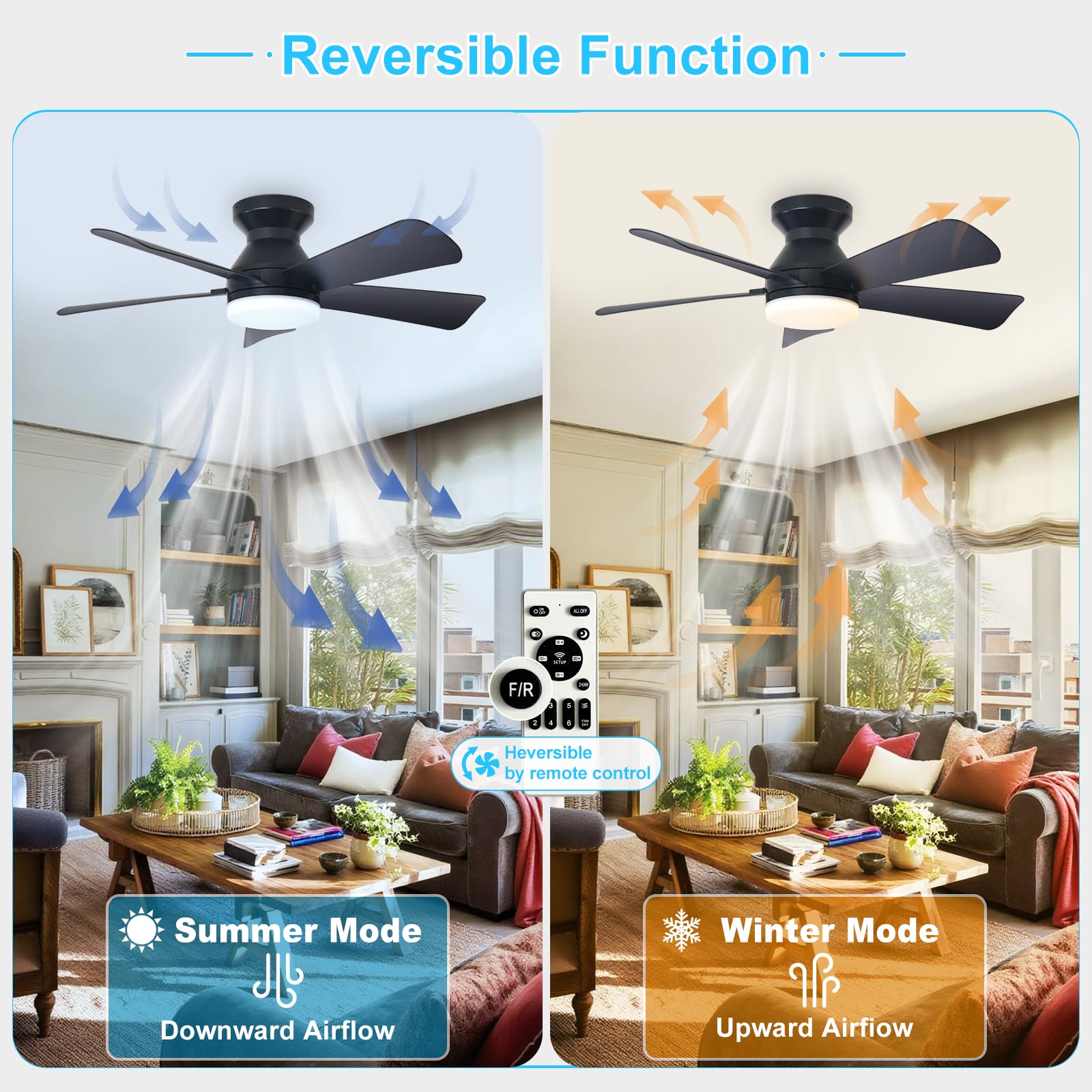 Depuley ceiling fan suitable for indoor living spaces and covered outdoor patios.