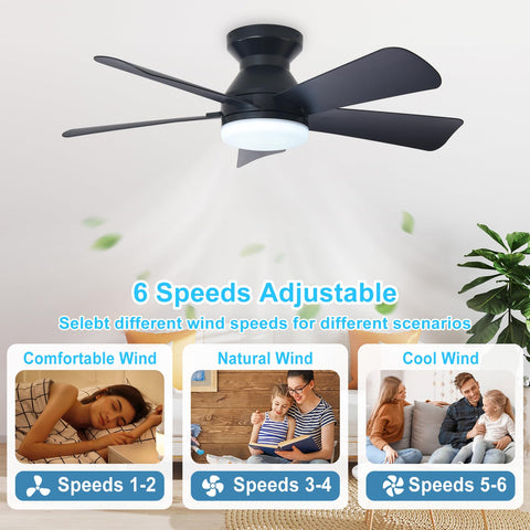 Depuley remote control lets you adjust speed and brightness from anywhere.