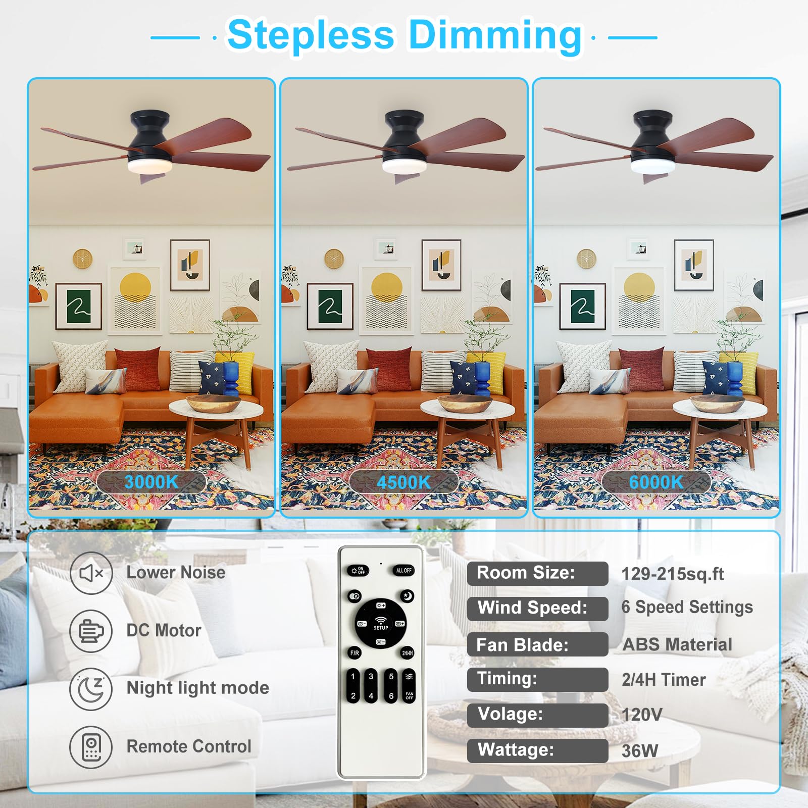 Depuley remote control enables easy speed and light adjustments from anywhere