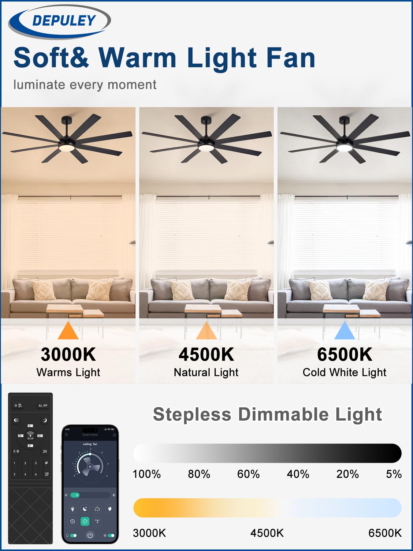 Depuley remote with timer supports convenient sleep shutdown and on/off