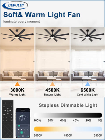 Depuley remote with timer supports convenient sleep shutdown and on/off