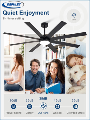 Depuley reversible motor enables summer downdraft and winter updraft