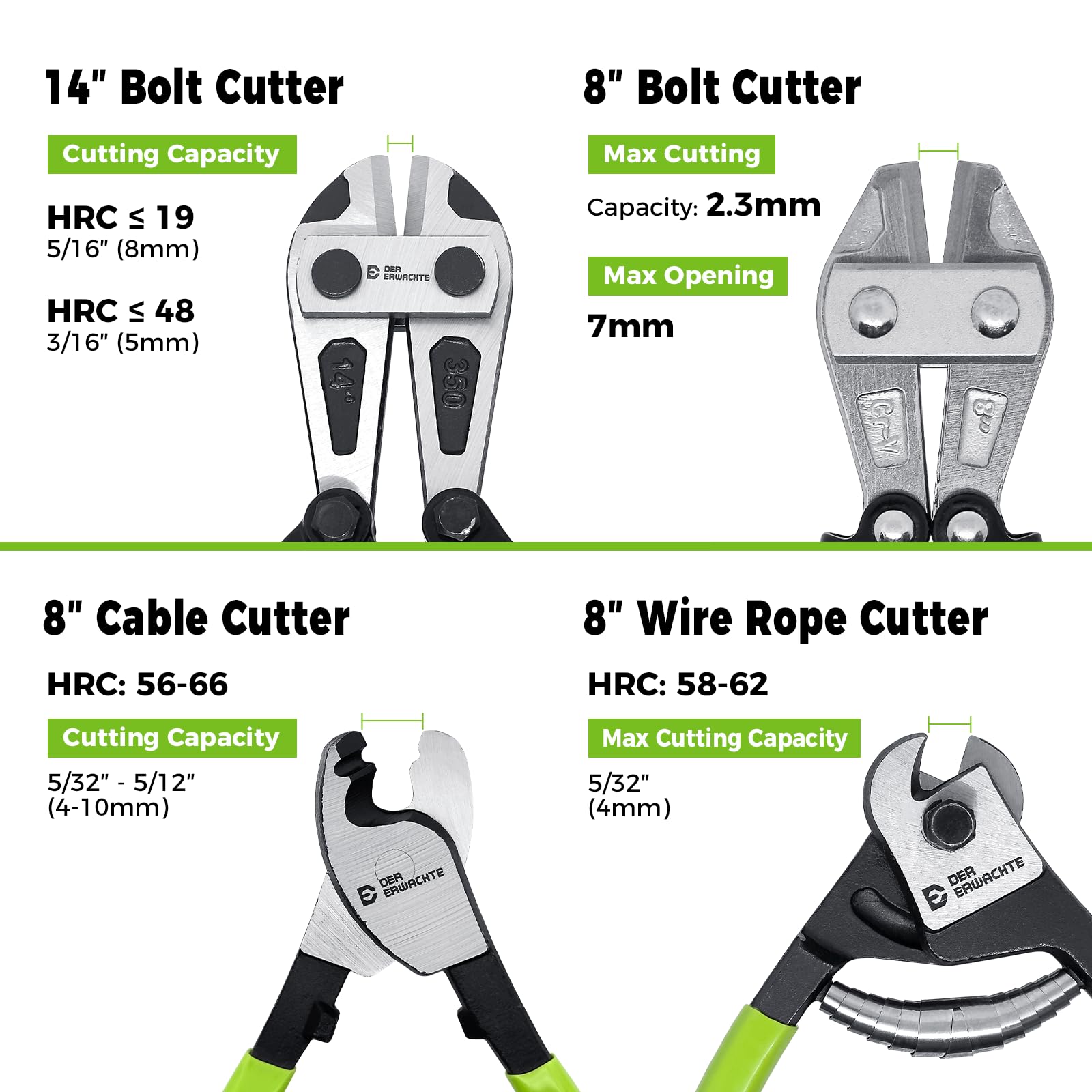 Der Erwachte chrome-vanadium blades deliver lasting strength.