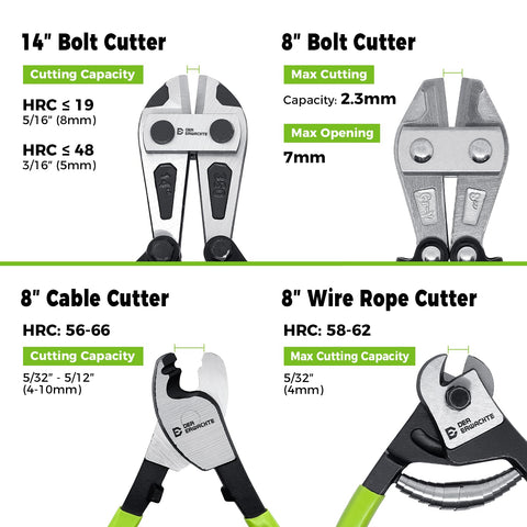 Der Erwachte chrome-vanadium blades deliver lasting strength.