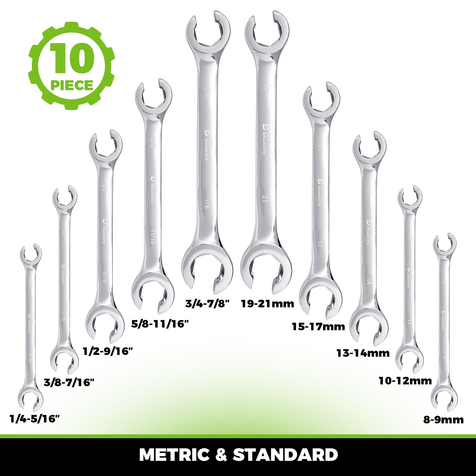 Der Erwachte flare nut wrench box-end close-up showing secure grip