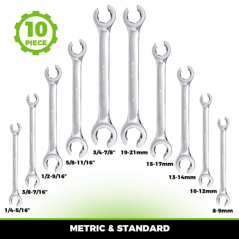 Der Erwachte flare nut wrench box-end close-up showing secure grip