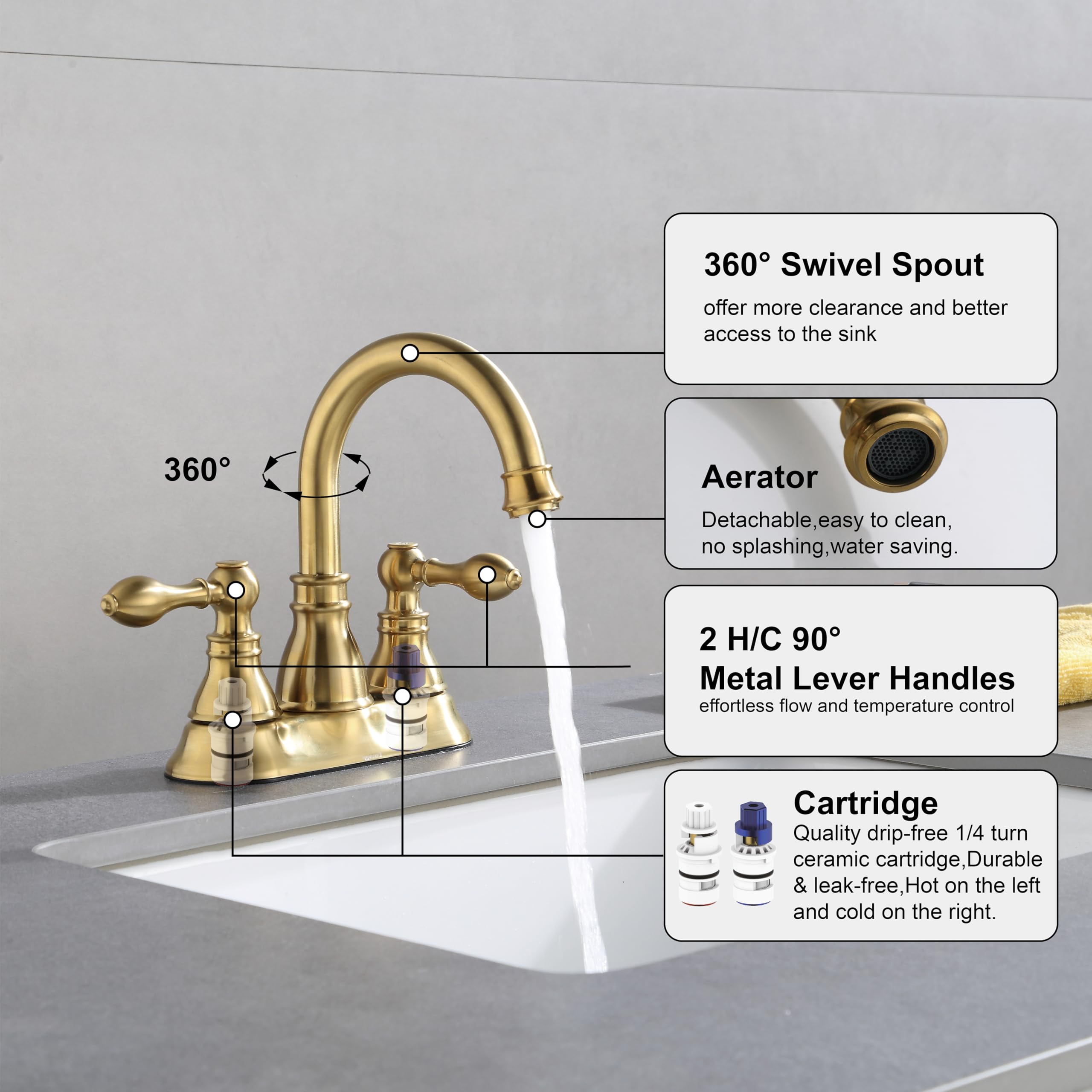 Derengge brushed gold faucet 3-hole setup fits standard centerset sinks.