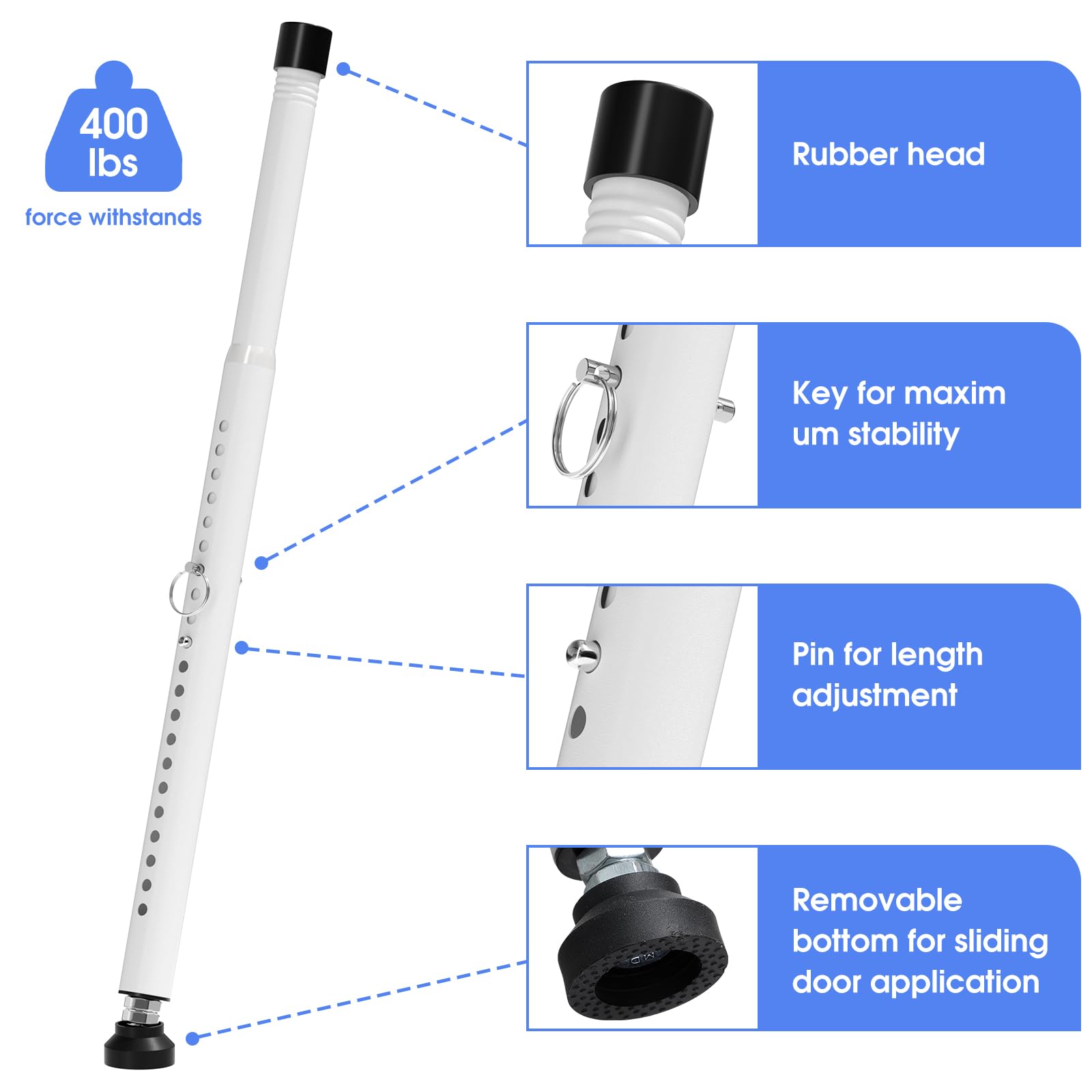 DEROFIT easy installation without tools for quick safety setup.