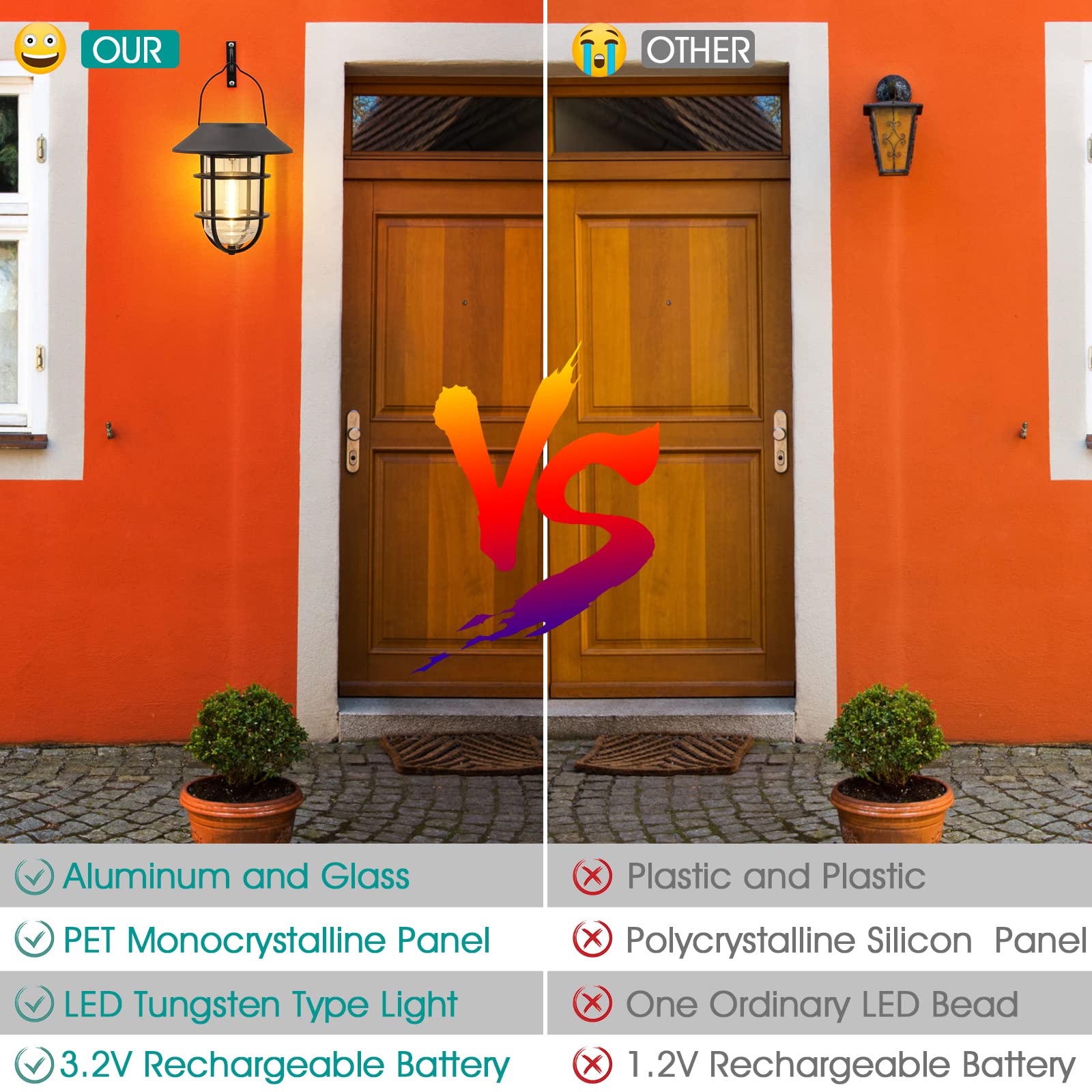 Derynome ambient warm light enhances patio and garden ambience after dusk