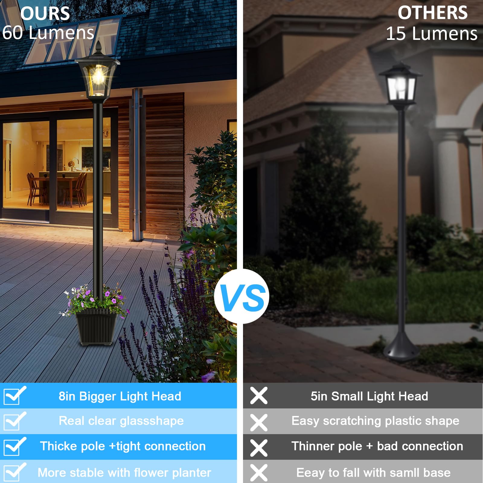 Derynome solar post lamp planter, quick installation without wiring.