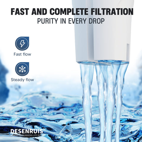 DESENRUIS filter life extends up to 40 gallons per cartridge.