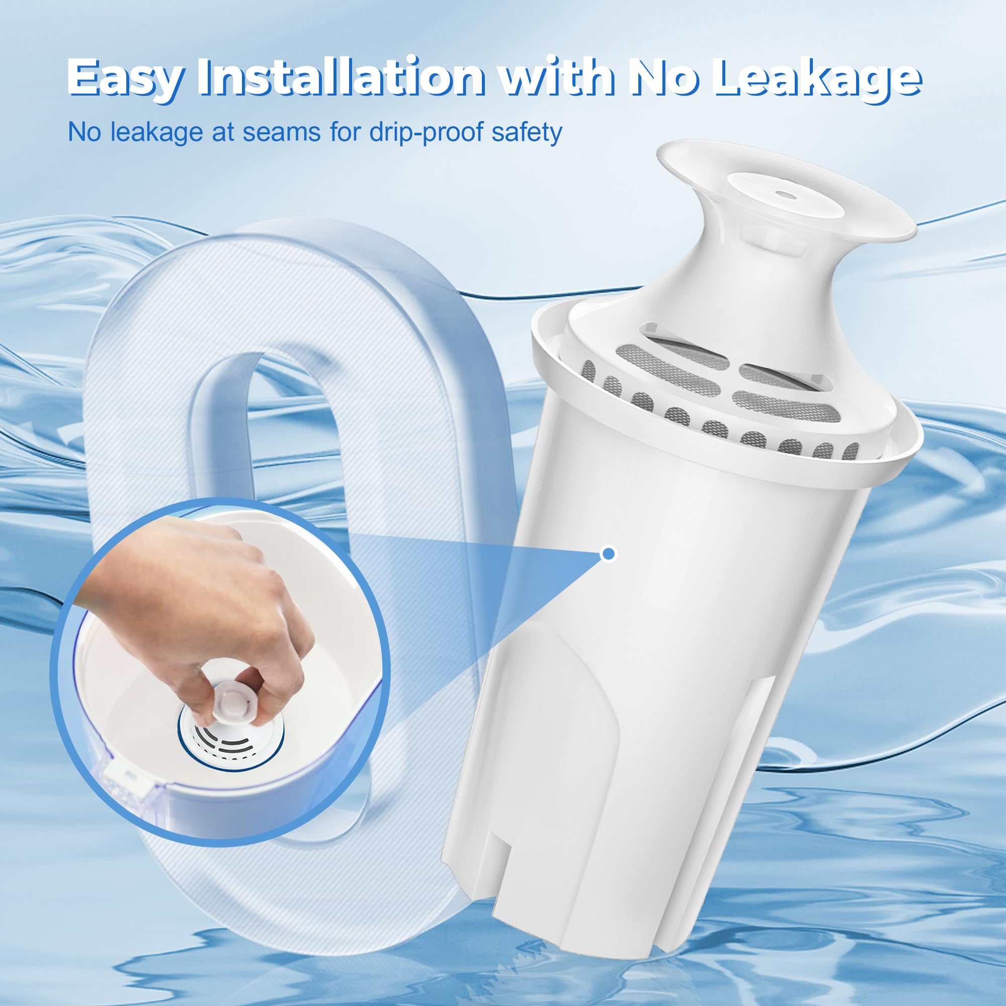 DESENRUIS filter lifespan 40 gallons per cartridge
