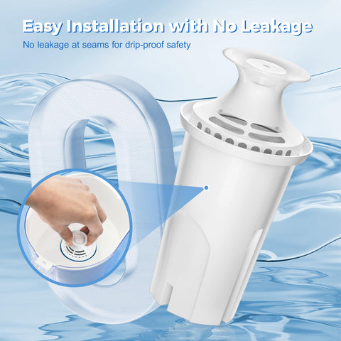 DESENRUIS filter lifespan 40 gallons per cartridge