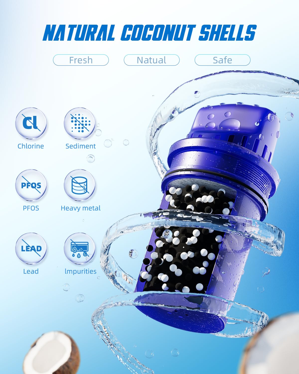 DESENRUIS long lasting filter for cost effective replacement